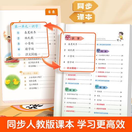 2026新版语文数学英语1-3年级下册人教版同步训练课后复习练习册 商品图1