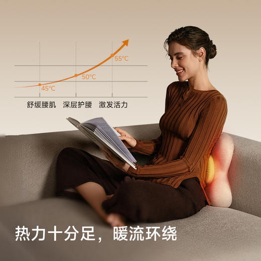 SKG M5腰靠 商品图0