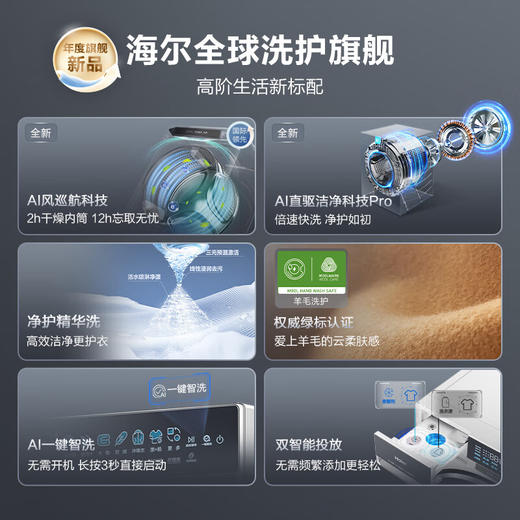 海尔（Haier）【麦浪套系】滚筒洗衣机全自动12公斤超薄家用家电XQG120-BSNEG87WU1 商品图1