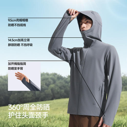 【26春夏新品】蕉下男士速干凉感防晒衣（常规款）AL017 商品图3