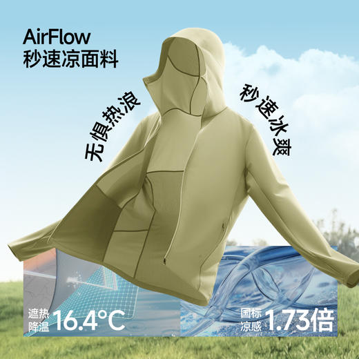 【26春夏新品】蕉下男士速干凉感防晒衣（常规款）AL017 商品图1