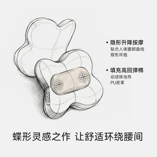 SKG M5腰靠 商品图1