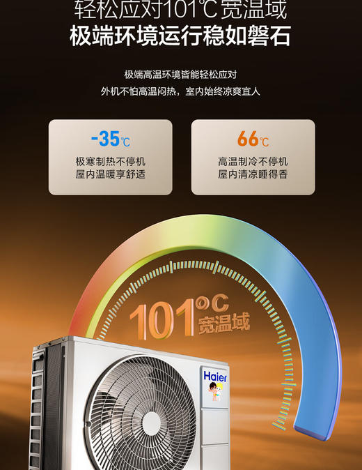 海尔（Haier）小红花性能王·京棠1.5P挂机一级能效KFR-35GW/J300-1套机 商品图8