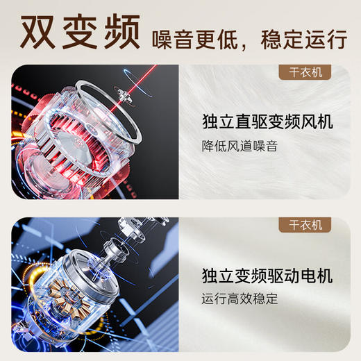 卡萨帝（Casarte）揽光LB烘干机10KG 家用干衣机 双擎热泵 家电国家补贴 CG S10FALBU1 商品图3