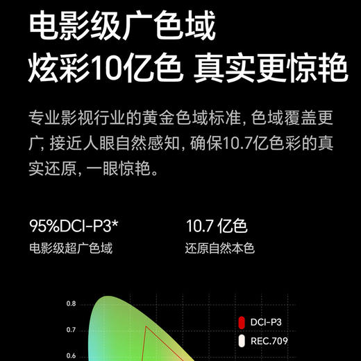 海信（Hisense）电视 75D50S 商品图7