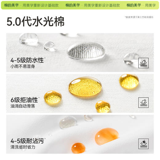 （☀️夏日狂欢）「棉的美学」10A抗菌纯色背心男女同款三防防水防污油无袖坎肩上衣 商品图1