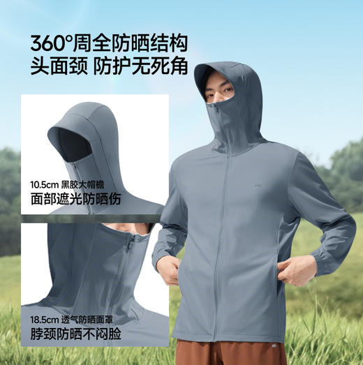 【蕉下精选】蕉下男士凉感防晒衣（常规款）AL93626 商品图3