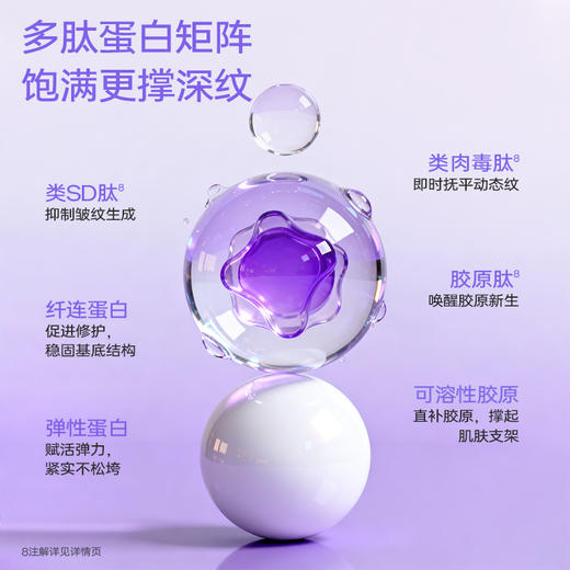 【新品首发】UNES优理氏肌因重塑冻龄精华套盒 院线同源全维抗皱 锁水保湿 皱纹小熨斗 商品图4