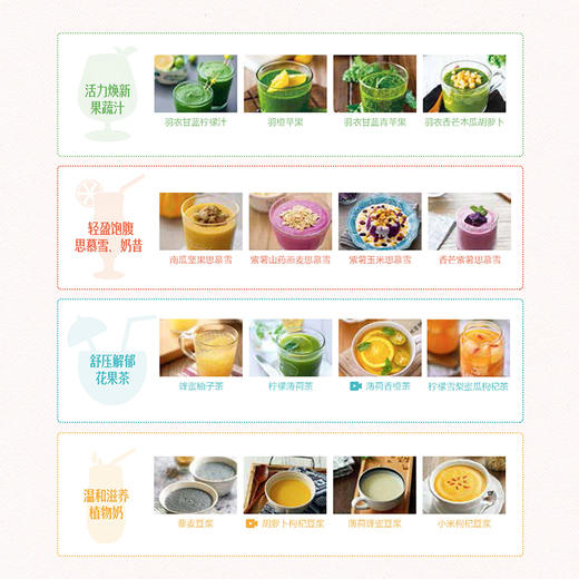 好食光.抗炎饮品 商品图2