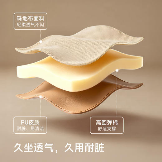 SKG M5腰靠 商品图3