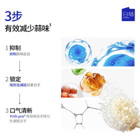 ★【蒜克星系列】Ecoobix 白惜口喷 / 漱口水温和清新口气（赠漱口水12ml*6+牙膏25g+贴纸，贴纸赠完为止）
