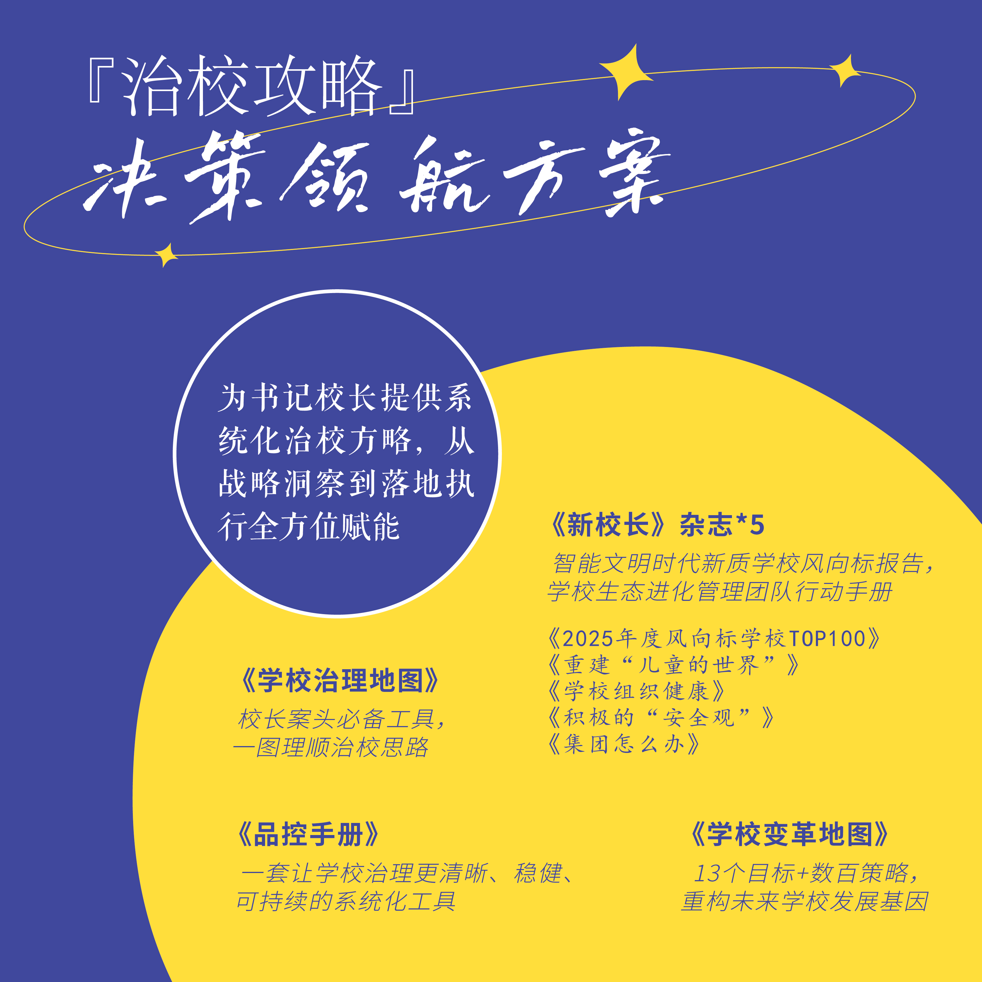 『治校攻略』决策领航方案