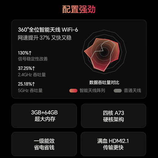 海信（Hisense）电视 75D60QD 商品图3