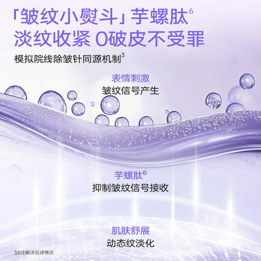 【新品首发】UNES优理氏肌因重塑冻龄精华套盒 院线同源全维抗皱 锁水保湿 皱纹小熨斗 商品图3