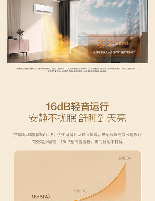 海尔（Haier）小红花性能王·京棠1.5P挂机一级能效KFR-35GW/J300-1套机 商品图10