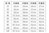 【HDXK】保温桶 详细尺寸查看图片 商品缩略图2