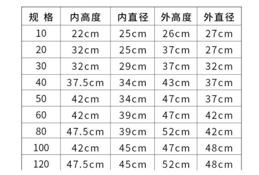 【HDXK】保温桶 详细尺寸查看图片 商品图2