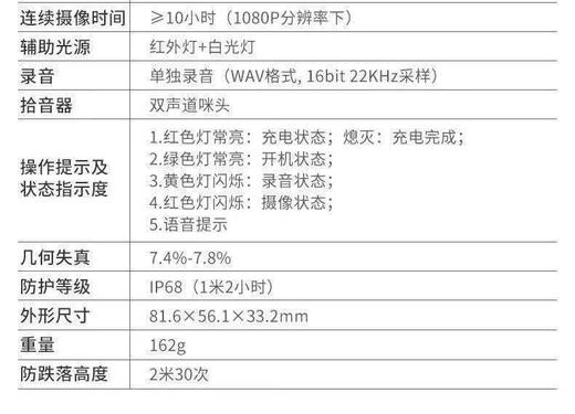 【JY】警翼法翼 执法记录仪 DSJ-X8 64G 商品图2