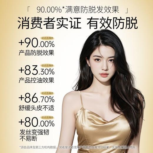 霸王育发防脱洗发液生姜防脱发去屑控油蓬松洗发露育发洗发液380ml效期29年4月（外包装日期轻微挤压变形） 商品图8