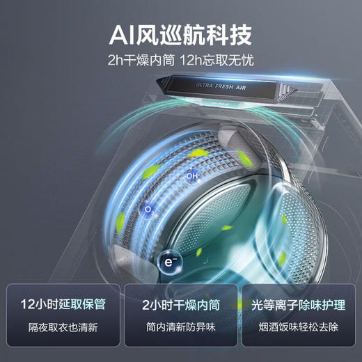 海尔（Haier）【麦浪套系】滚筒洗衣机全自动12公斤超薄家用家电XQG120-BSNEG87WU1 商品图2