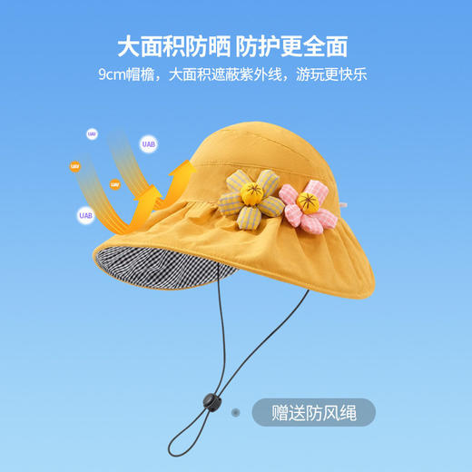 春夏季儿童太阳帽户外出行透气男童女童防晒遮阳帽卡通宝宝空顶帽 商品图1