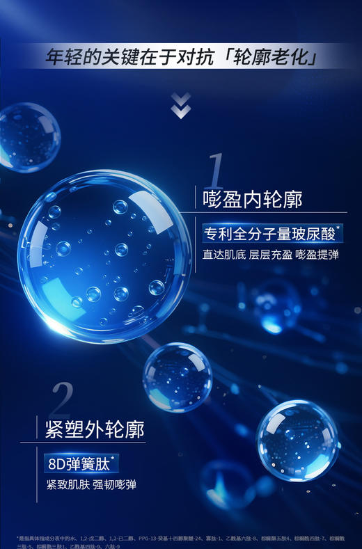 凌博士赋凌至臻水乳礼品套盒（签名款） 商品图5