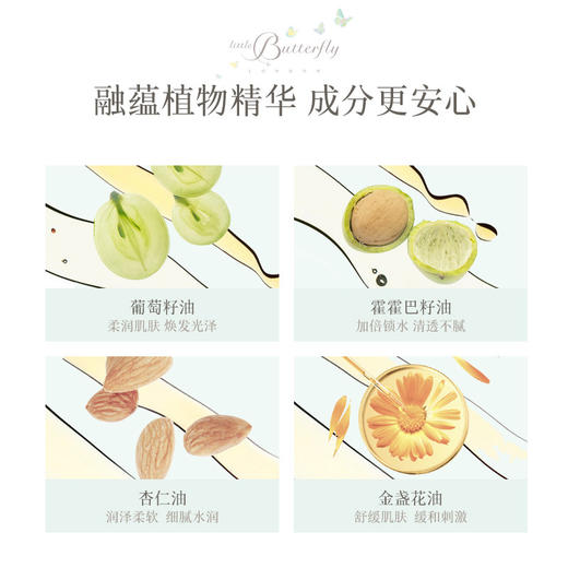LittleButterfly伦敦小蝴蝶新生婴儿童抚触按摩油宝宝润肤油沐浴露 商品图4