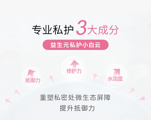 【新品 伊能静同款 促好菌生长】西班牙 珂蔓朵 益生元女性护理慕斯150ml 商品图3