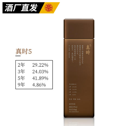 50度真时5浓香型500ml *4瓶 真年份白酒非遗酿造 商品图3