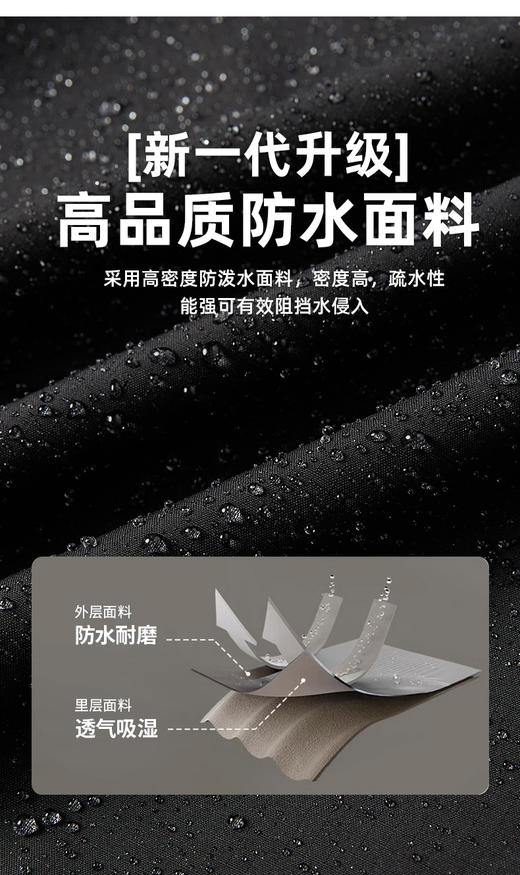 【多妈团购 伯希和同款 春款情侣冲锋衣外套】上身巨好看的三防软壳冲锋衣！荷叶般防水效果，防风防油污，无惧风雨，透湿率高，远离闷热感，轻松穿出高级感-拟盛 商品图2