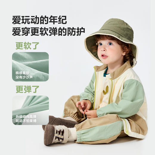 【小软皮】迷你巴拉男女童套装宝宝防护户外外套长裤2026春新款 商品图2