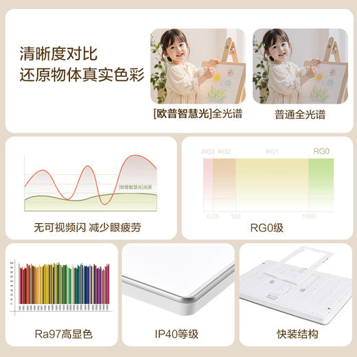 新品🔥欧普 皓玉4-pro 离线语音棱镜防眩光 客厅吸顶灯 商品图2