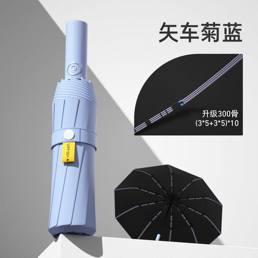 🌈29.9❗️新款福利❗️限时特价 ❗️【Mamoru十骨绿巨人】 ❤️超强抗风抗暴雨，一把拿捏所有雨天~ ✅全自动:一键开合，✨帅气加倍 商品图3