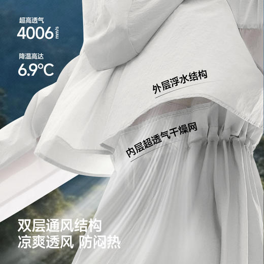 【春上新】【新品】6楼蕉下女士速干透气防晒风衣TS009吊牌价399 商品图1