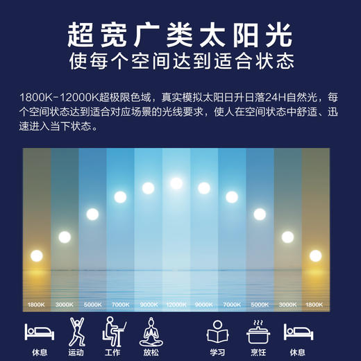 OPPLE欧普照明天境Wellsky客厅欧享家智能万色卧室儿童房吸顶灯 商品图4