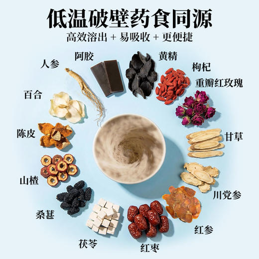 夏茗方参精双黄人参红参阿胶茶代用茶 商品图2
