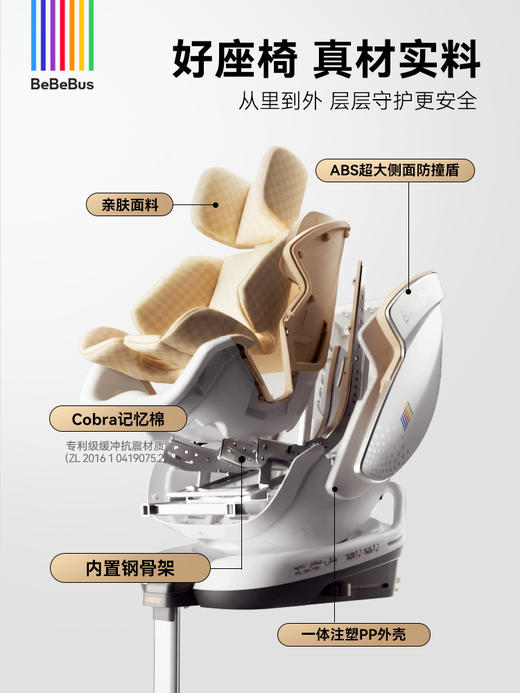 【抢半价！3月18日19点】BeBeBus天文家/太空舱系列安全座椅 商品图3