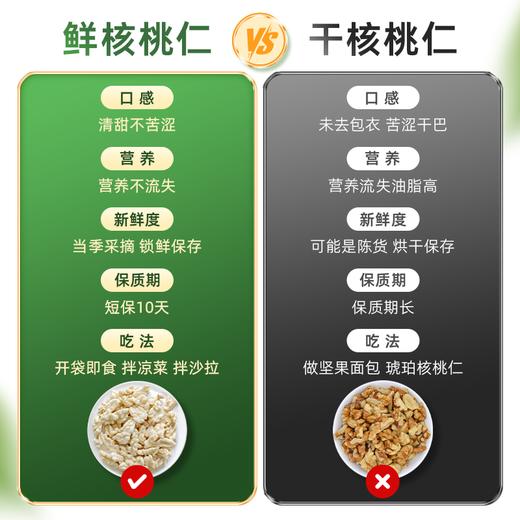 宜倍鲜 鲜核桃仁100g/盒*4盒 顺丰到家 商品图2