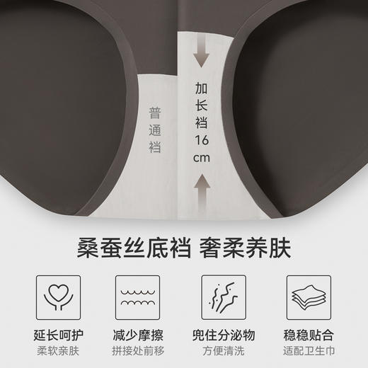 【内衣内裤专场】嫚熙超皮孕妇低腰内裤孕早中晚期无痕透气网纱桑蚕丝加长底裆短裤 商品图2