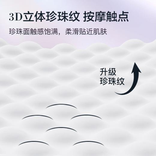 【99.9元15包】【医护级认证】轻迎巨无霸加了莱赛尔的洗脸巾加大加厚款 商品图2