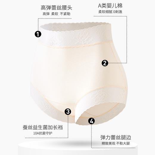 纯棉高腰益生菌内裤--WL89049，益生菌高腰纯棉裤，5条礼盒装，到手仅需39.9元 商品图5