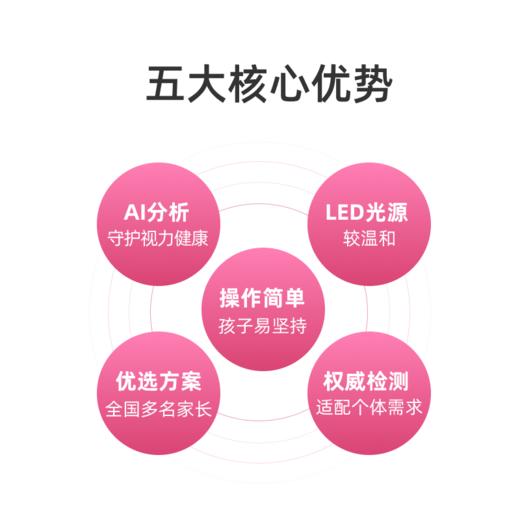 【员工内购】鹰瞳视力康复仪近视管理-购买后如遇问题随时拨打：400-100-3999 商品图3