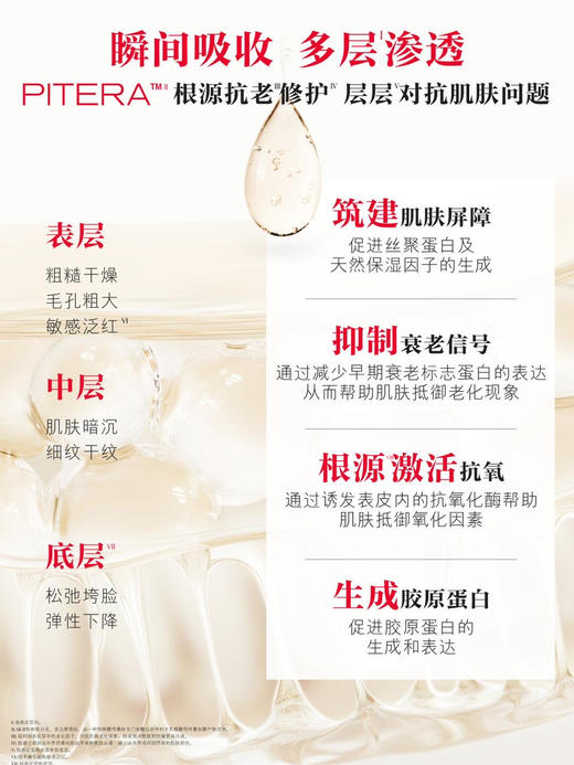 SK-II/SKII/SK2 神仙水230ml 护肤精华露经典保湿补水调皮 商品图12