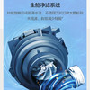 海尔（Haier）洗碗机 EYSW18586BBU1 商品缩略图13
