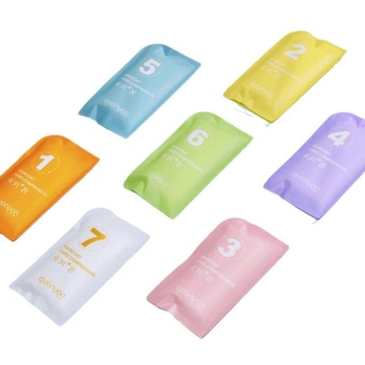 【轻便小巧❗易携带】独立包装，一次性雨衣压缩卡片包装长款身防暴雨便携旅游成人加厚雨披七彩。rh 商品图4