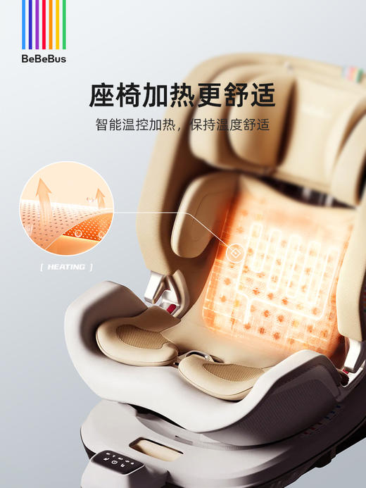 【抢半价！3月18日19点】BeBeBus天文家/太空舱系列安全座椅 商品图11