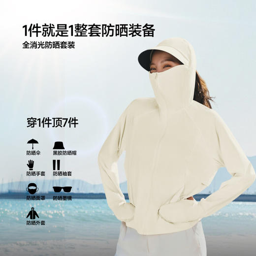 【春上新】【新品】6楼蕉下女士全防护防晒衣（宽松款）AL008吊牌价349 商品图1