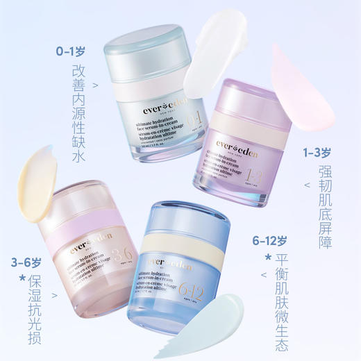 送随机中样1个，Evereden婴童分龄面霜50ml 商品图0