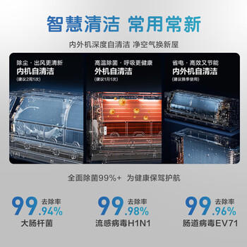 海尔空调 净省电 大1匹挂机 新一级能效变频冷暖卧室家用 双排纯铜管蒸发器 KFR-26GW/E1-1 商品图2