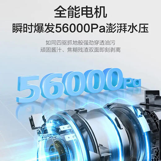 海尔（Haier）洗碗机 EYSW18586BBU1 商品图9